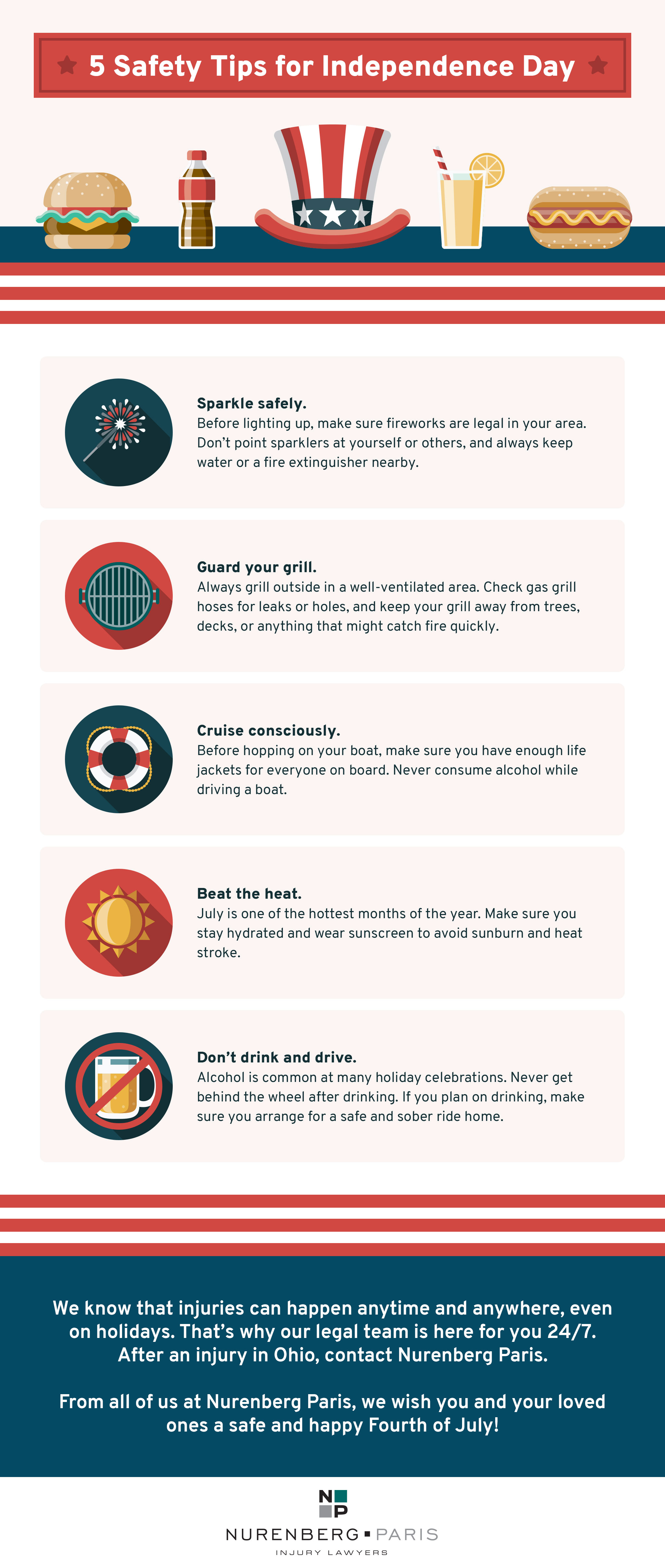 5 Safety Tips for July Fourth Nurenberg Paris